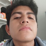 Antoniogh23K from Cunduacan | Man | 25 years old | Sagittarius
