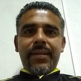 Israreynaq3 from Teoloyucan | Man | 47 years old | Pisces