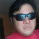Bautistagomebz from Dunkirk | Man | 37 years old | Aries