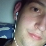 Kevinfolliotmo from La Roche-sur-Yon | Man | 27 years old | Aquarius