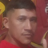 Correaraimungz from Santarem | Man | 38 years old | Sagittarius