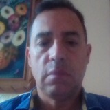 Chopirronicofc from Caucel | Man | 65 years old | Sagittarius