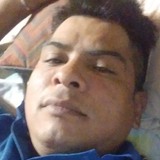 Pedroalejandqv from Comodoro Rivadavia | Man | 45 years old | Aries