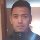 Kike from Dolores Hidalgo | Man | 30 years old | Sagittarius