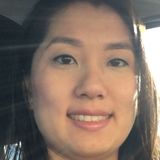 Ds from Campinas | Woman | 42 years old | Aquarius