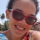 Nina from Maragogi | Woman | 35 years old | Libra