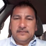 Hembufvws from Ubate | Man | 53 years old | Gemini