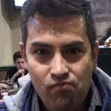 Fits from Mexico | Man | 44 years old | Libra