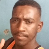 Batistamende43 from Mundo Novo | Man | 23 years old | Libra
