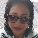 Aguirretavar3F from Leon | Woman | 47 years old | Aries