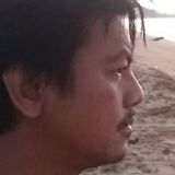 Azman from Kuala Lumpur | Man | 50 years old | Sagittarius
