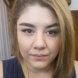Lau from Tepatitlan de Morelos | Woman | 34 years old | Pisces