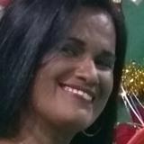 Mariagorettean from Tamandare | Woman | 63 years old | Gemini