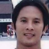 Onin from Caloc-an | Man | 47 years old | Aries
