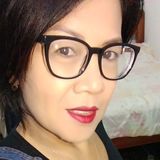 Kelly from Goiania | Woman | 26 years old | Cancer