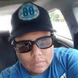 Petershino from Merrick | Man | 33 years old | Virgo