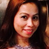 Yvonne from Kristiansand | Woman | 46 years old | Capricorn