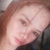 Sandra from Davao | Woman | 41 years old | Aquarius