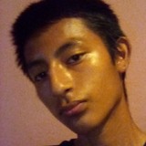 Alexparquernu from Tuxpan de Rodriguez Cano | Man | 22 years old | Sagittarius