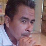 Gallitomiron63 from Boca del Rio | Man | 48 years old | Pisces