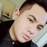 Jesudiaz3D3 from Totolac | Man | 29 years old | Capricorn