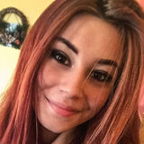 Mery from Stara Zagora | Woman | 27 years old | Capricorn