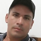 Cristian03Wgs from Granada | Man | 42 years old | Gemini