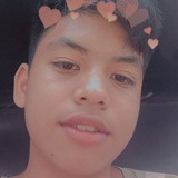 Christianmarjz from Angeles City | Man | 26 years old | Aries