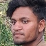 Maheshbhagorac from Cannanore | Man | 22 years old | Aries