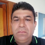 Richar from Acacias | Man | 59 years old | Pisces