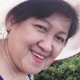 Amy from Hong Kong | Woman | 63 years old | Virgo