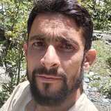 Parvaizalla2I8 from Bhadohi | Man | 36 years old | Leo