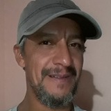 Jrgomezjucalov from Fátima | Man | 45 years old | Sagittarius
