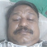 Pandiarajanppl from Vengavasal | Man | 50 years old | Taurus