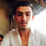 Modestu from Bucuresci | Man | 35 years old | Capricorn