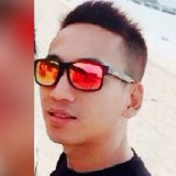 Boy from Jakarta | Man | 36 years old | Libra