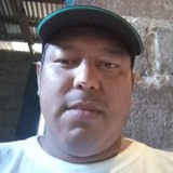 Sergioluisarmh from Acacoyagua | Man | 41 years old | Cancer