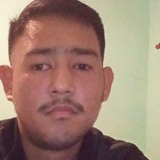 Omararcos20 from Misantla | Man | 26 years old | Cancer