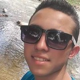 Johan from Aserri | Man | 29 years old | Taurus