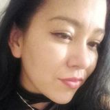 Elizabeth from Guadalajara | Woman | 36 years old | Pisces