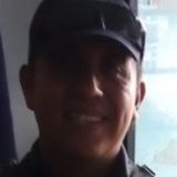 Virust from Amatlan de los Reyes | Man | 35 years old | Leo