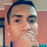 Jesus from Golfito | Man | 27 years old | Cancer
