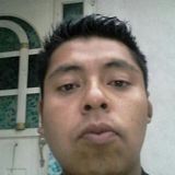Cuachiloco from Atlixco | Man | 38 years old | Pisces