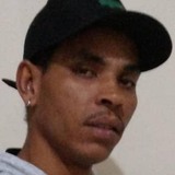 Gonzagajoel9Jl from Brotas | Man | 33 years old | Scorpio