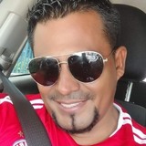 Davidsinifx from Tonala | Man | 44 years old | Capricorn