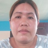Juna from Masbate | Woman | 40 years old | Gemini