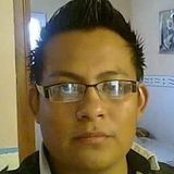 Fernando from Cuautla Morelos | Man | 26 years old | Gemini
