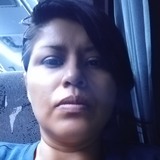 Ivonne from Apodaca | Woman | 35 years old | Libra