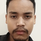 Ashpriy2Y from Jorhat | Man | 22 years old | Gemini
