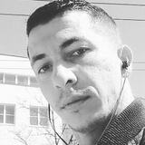 Polaktomas12V from Line | Man | 29 years old | Capricorn